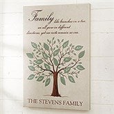 Personalized Family Tree Canvas Print - 18232