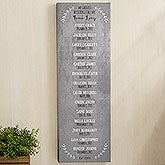 Grandchildren Birthdates Personalized Canvas Print  - 18237