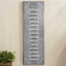 Grandchildren Birthdates Personalized Canvas Print  - 18237