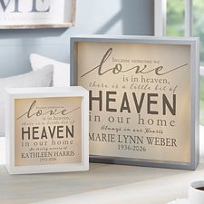 Personalized Memorial Shadow Box With Light - 18272