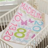 Personalized Baby Girl Blankets - Sherpa Fleece - 18405