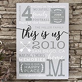 Personalized Canvas Prints - This Is Us - 19744