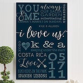 Couples Personalized Canvas Prints - I Love Us - 19745
