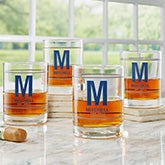 Monogram & Name Personalized Whiskey Glasses - 21156