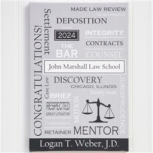 Personalized Lawyer Art 16x24 Custom Word Art - 11669-M