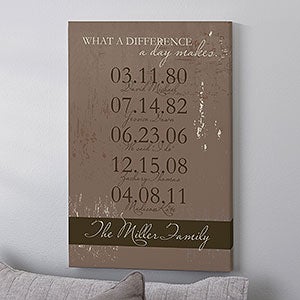 Special Dates Personalized Canvas Print- 12 x 18 - 13020-S