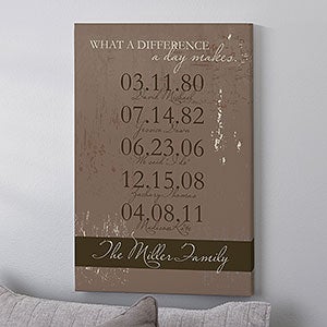 Personalized Canvas Prints - Special Dates - 20x30 - 13020-L