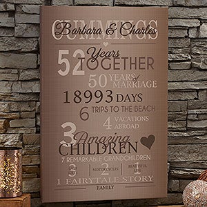Our Years Together Anniversary Personalized Canvas Print- 16x24 - 14636-M