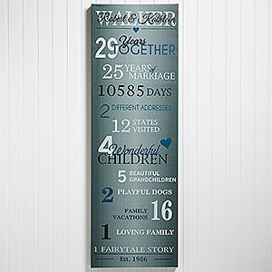 Our Years Together Anniversary Personalized Canvas Print- 8 x 24 - 14824-8x24