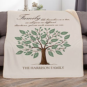 Family Tree Personalized 60x80 Sherpa Blanket - 17388-SL