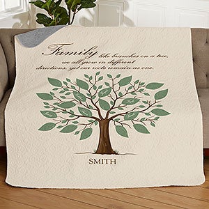 Family Tree Personalized 50x60 Quilted Blanket - 17388-Q