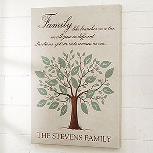 Family Tree Personalized Canvas Print- 12x18 - 18232-S