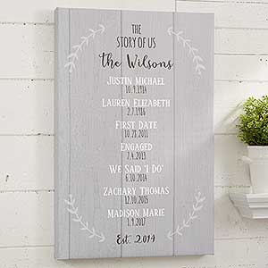 The Story Of Us Personalized Canvas Print- 24x36 - 18359-XL