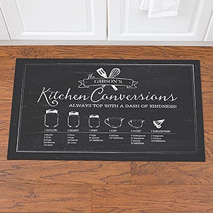 Kitchen Conversions Personalized Doormat-18x27 - 18834