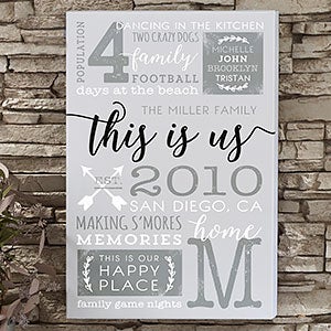 This Is Us Personalized Canvas Art Print- 12x18 - 19744-S