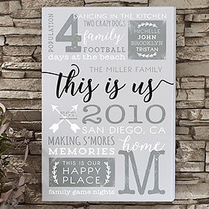 This Is Us Personalized Canvas Art Print- 12x18 - 19744-S