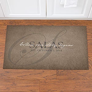 The Heart Of Our Home 18x27 Personalized Kitchen Mat - 20896