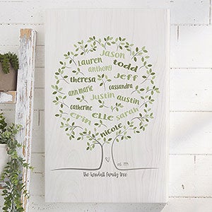 Family Tree Of Life 20x30 Personalized Canvas Print - 23357-L