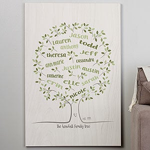 Family Tree Of Life 32x48 Personalized Canvas Print - 23357-32x48