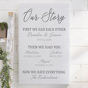 Our Family Story Personalized Canvas Print - 16x24 - 24532-M