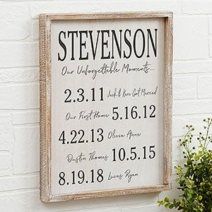 Eventful Family Dates Personalized Barnwood Frame Wall Art - 14x18 - 24546-14x18
