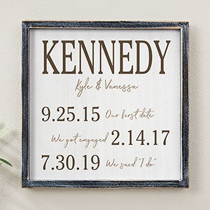 Eventful Family Dates Blackwashed Wood Wall Art - 12x12 - 24546B-12x12