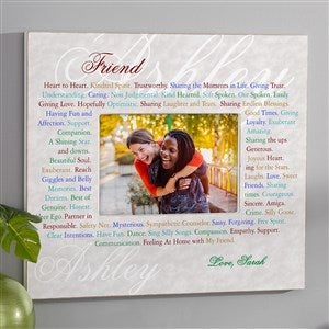 What Girlfriends Mean Personalized Picture Frame 5x7 Wall - 2559-W