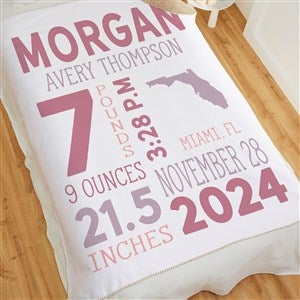 State Icon Birth Stats Personalizd 50x60 Sherpa Baby Blanket - 26207-S