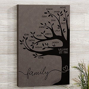 Family Tree Personalized Leatherette Wall Decor - Charcoal - 26546-C