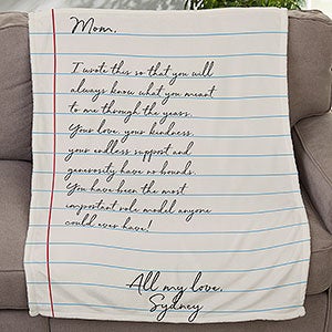 Letter To Mom Personalized 30x40 Plush Fleece Blanket - 26699-SF