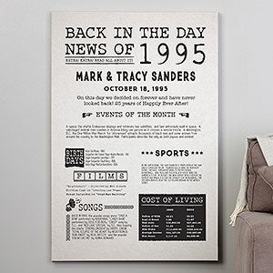 Back In The Day Personalized History Canvas Print - 32x48 - 27211-32x48