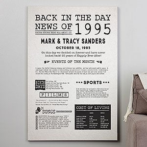 Back In The Day Personalized History Canvas Print - 32 x 48 - 27211-32x48