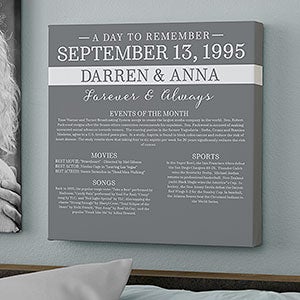 On This Day Personalized Anniversary Canvas Print - 12x12 - 27268-S