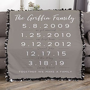 Memorable Dates Personalized Tie Blanket - 27910-T