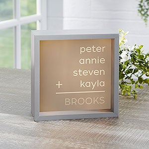 Family Arithmetic Personalized Grey LED Light Shadow Box- 6