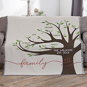 Our Family Tree Personalized 56x60 Woven Throw - 28986-A