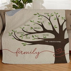 Our Family Tree Personalized 50x60 Quilted Blanket - 28986-Q