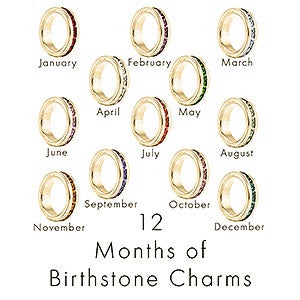 Stackable Birthstone Eternity Charm Necklace - Gold Charm Only - 31858D-GC