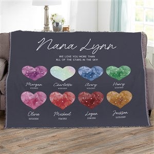 Birthstone Zodiac Constellations Personalized 56x60 Woven Throw - 39759-A