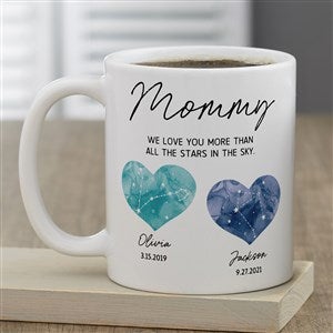 Birthstone Constellations Personalized Coffee Mug - White - 45882-W