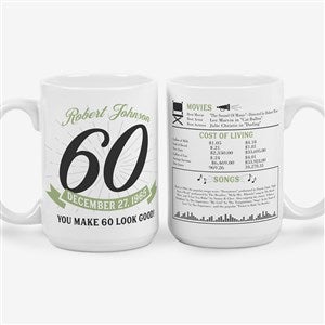 Historical Birthday Personalized Coffee Mug 15 oz.- White - 47059-L