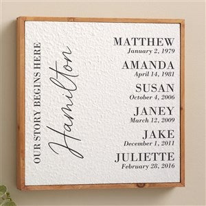 Family Birthdate Personalized Pulp Paper Sign 14x14 - 48348-L