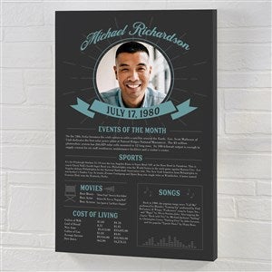 Historical Birthday Personalized Photo Canvas Print - 20 x 30 - 52484-L