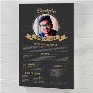 Historical Birthday Personalized Photo Canvas Print - 24 x 36 - 52484-XL