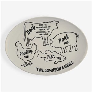 Meat Temperatures Personalized Oval Polymer Platter - 53665
