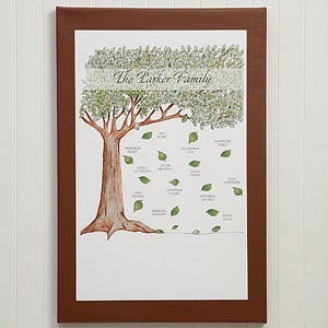 Personalized Canvas Art - Family Tree - 12x18 - 9572-S