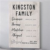 Personalized Date Canvas Prints - Family Special Dates - 24531