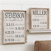 Important Family Dates Sign Personalized Barnwood Frame Wall Art - 24546