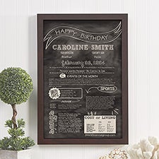 Personalized Logo 12quot; x 18quot; Canvas Print - 24856