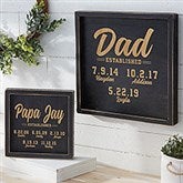 Established Personalized Distressed Black Wood Frame Wall Art - 26769